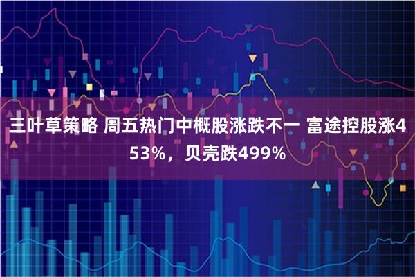 三叶草策略 周五热门中概股涨跌不一 富途控股涨453%，贝壳跌499%